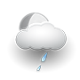 mostly cloudy, rain showers